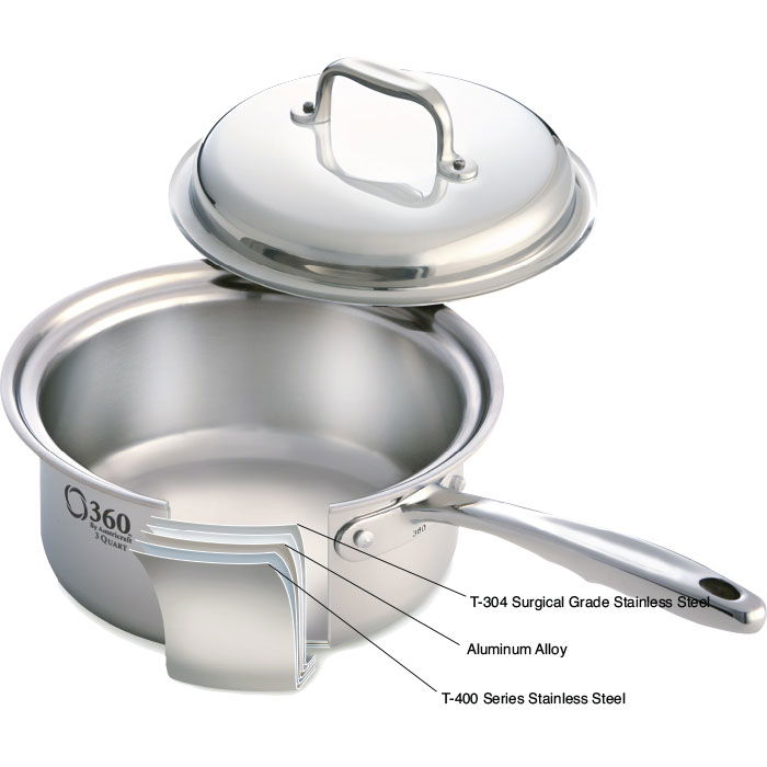 360 Cookware Stainless Steel Cookware Set, 6-Piece, w/ Cookbook