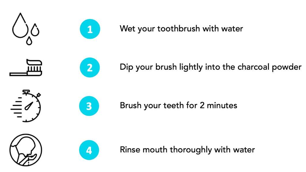 How to use activated charcoal for teeth whiting. These steps will show you the steps to getting a brighter smile How to use activated charcoal for teeth whiting. These steps will show you the steps to getting a brighter smile