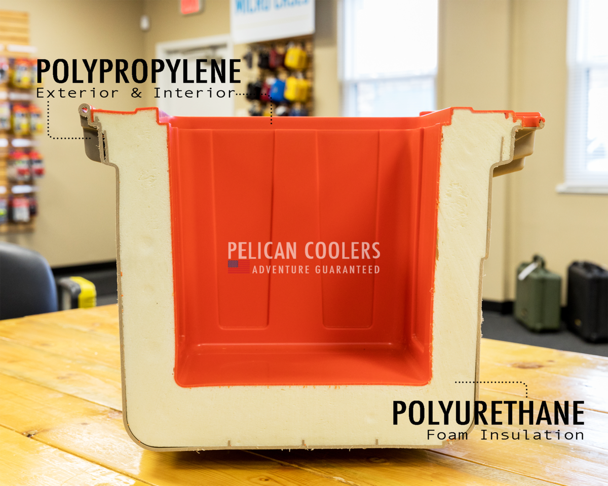 Are Pelican Elite Coolers Really Worth It? - Shop Pelican Coolers