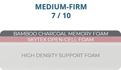 Skyler Lite Mattress - Medium Firm - Standard Firmness