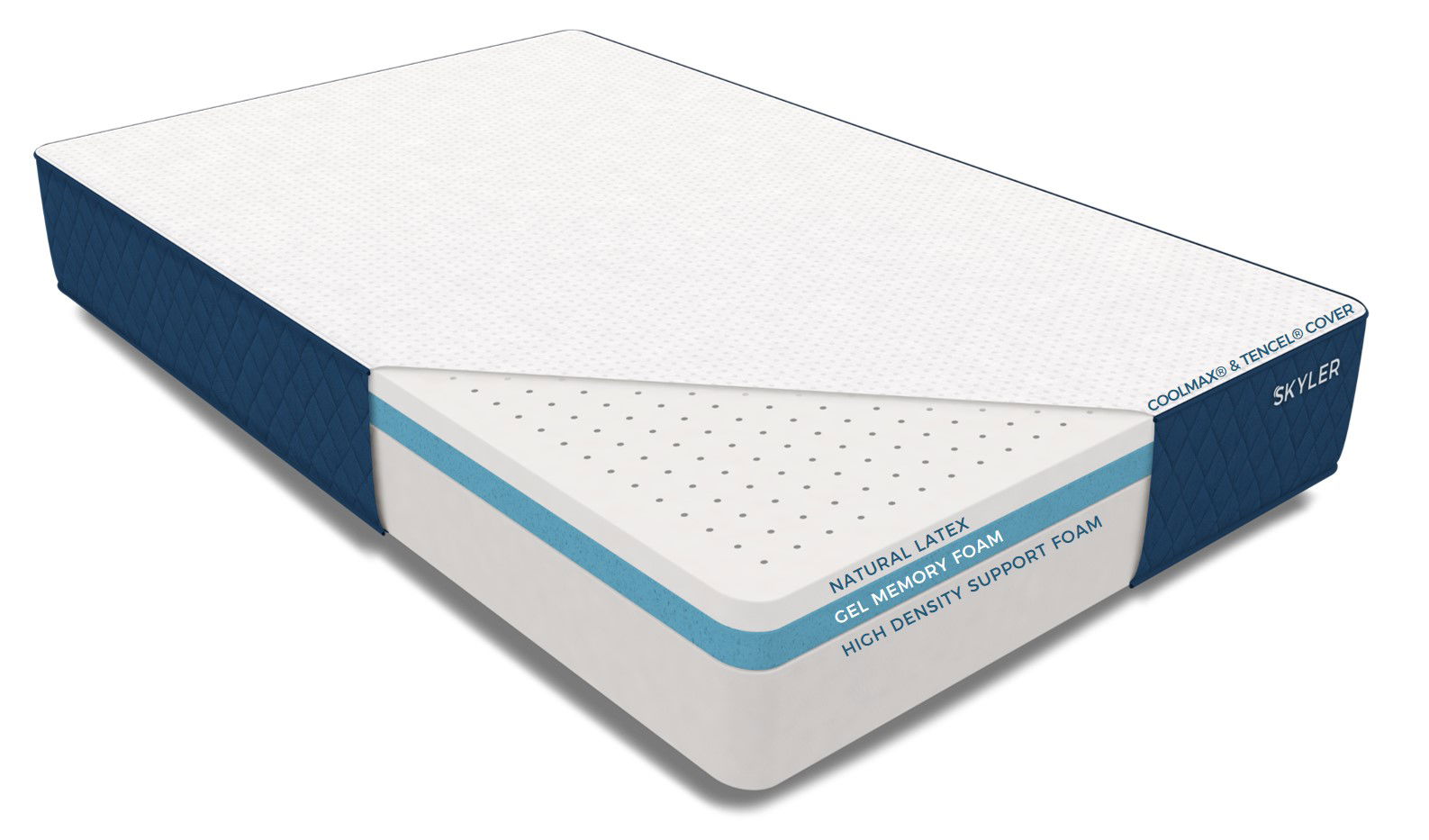 Skyler Mattress Diagram showing natural latex, gel memory foam, and support foam layers Skyler Mattress Diagram showing natural latex, gel memory foam, and support foam layers