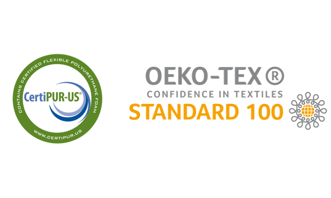 CertiPUR-US CertiPUR-US