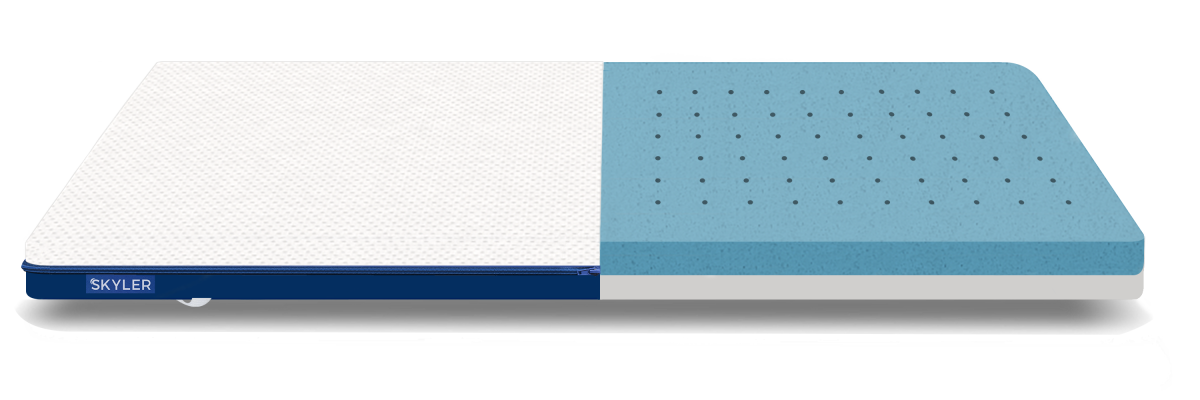 Skyler Mattress Topper Diagram Skyler Mattress Topper Diagram