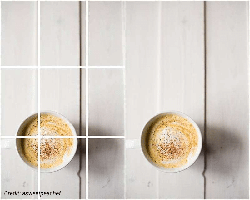 Rule of thirds grid on an image of coffee