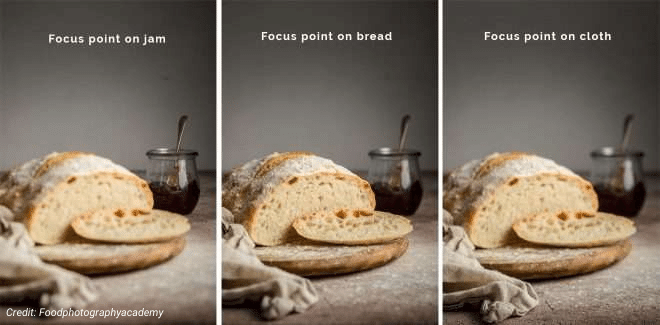 Focus point shifts between the bread, jam, & cloth
