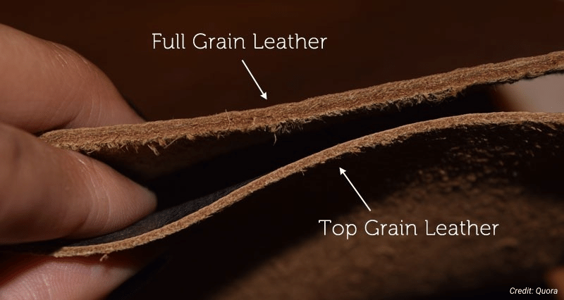 A representation of top grain leather vs full grain leather