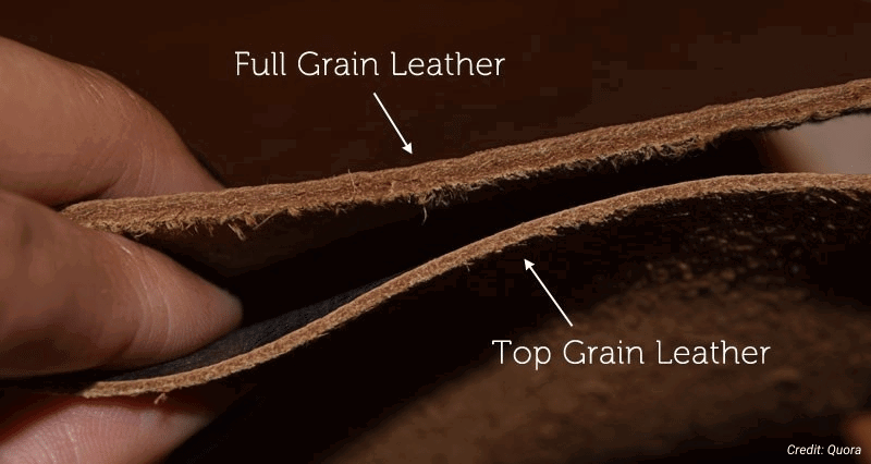 Grades of Leather: Full Grain vs Top Grain vs Genuine