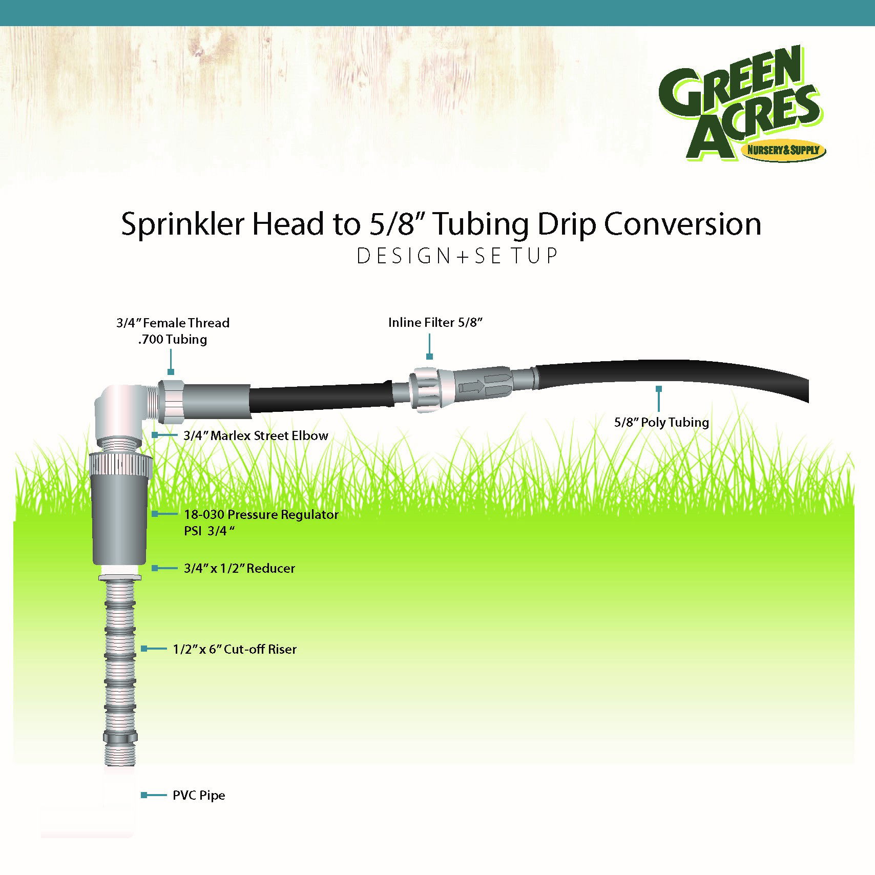 Diagram Sprinkler Head to 5/8" Tubing Drip Conversion