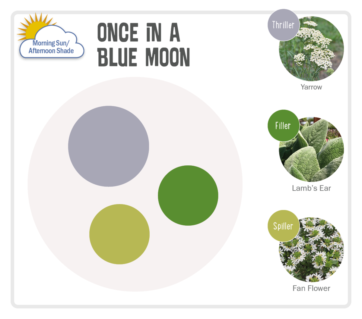 Image of Once In A Blue Moon Pot-Up Recipe