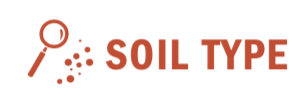 Soil Type