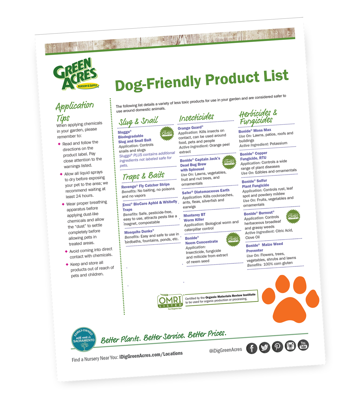 Dog-Friendly Product List