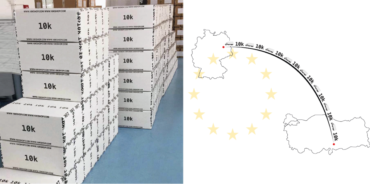 10k Kartons und Landkarte des Importwegs, vereinfacht. 10k Kartons und Landkarte des Importwegs, vereinfacht.
