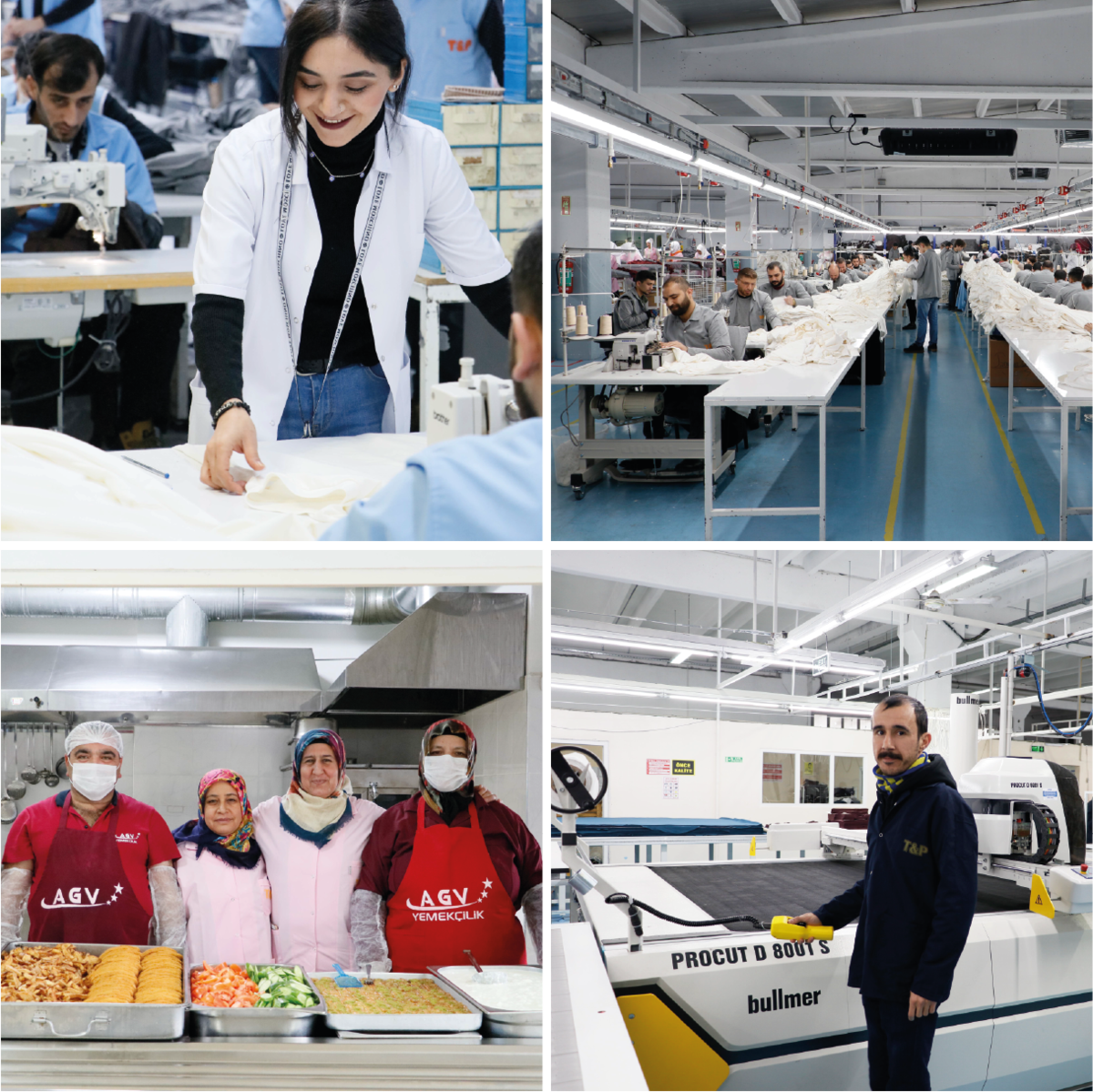 Mitarbeiter in der Produktionsstätte der Türkei Mitarbeiter in der Produktionsstätte der Türkei