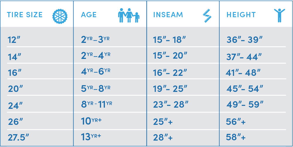 Bike wheel shop size and height