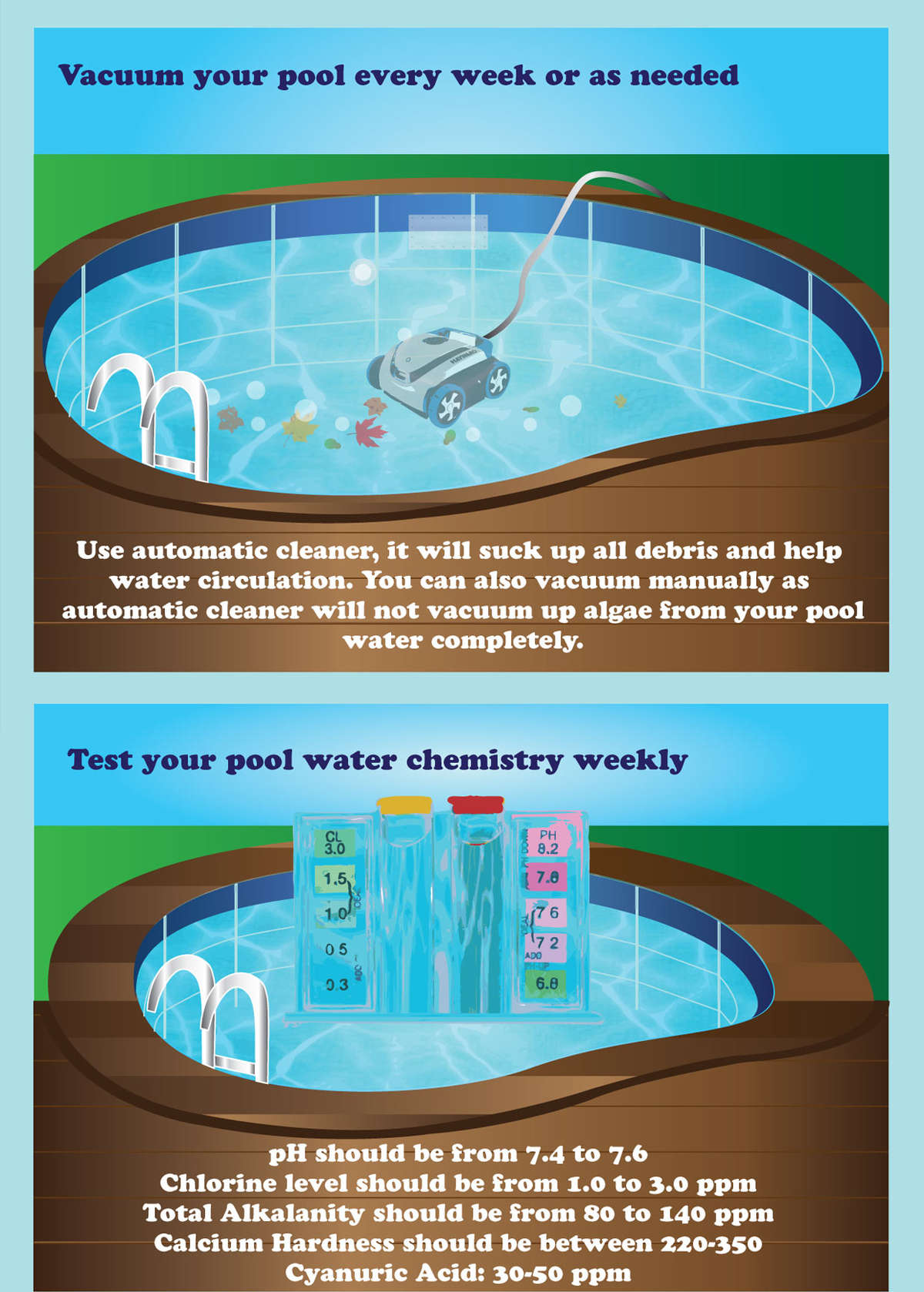 weekly pool maintenance