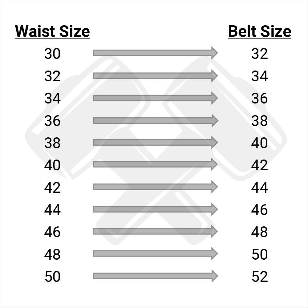 Belt Sizing Guide