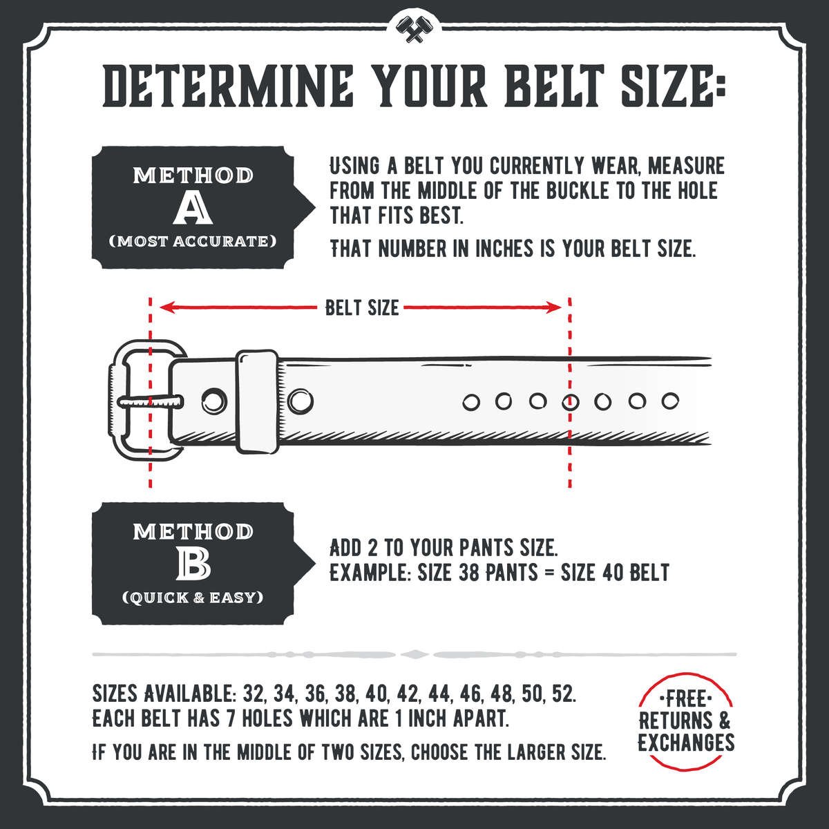 Belt Length Chart