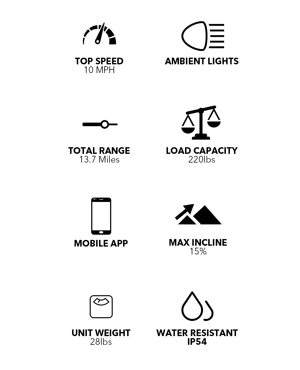 Segway Ninebot S self balancing electric vehicle specs