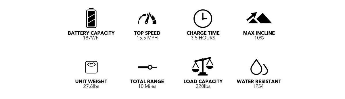 Segway ninebot ES2 electric scooter specs speed charge time max incline range weight