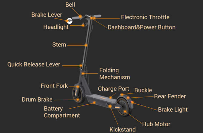 Segway ninebot MAX electric scooter full specs quick release lever rear fender hub motor 