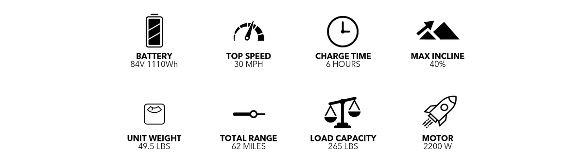 King Song S18 specs battery life power top speed motor hill climb incline charge time ks 18 s