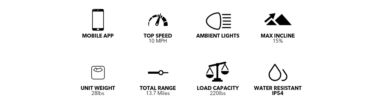 Segway Ninebot S self balancing electric vehicle specs