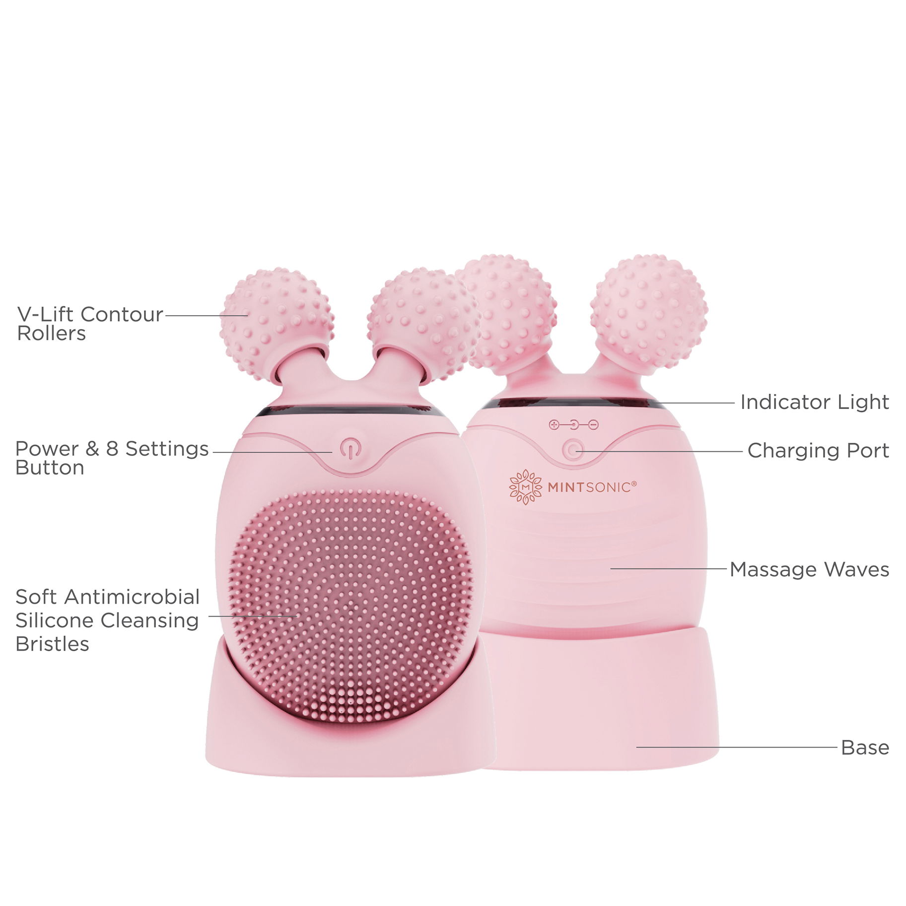 Sonic Face Brush, Facial Cleansing Brush, Skincare Tools MINTSONIC