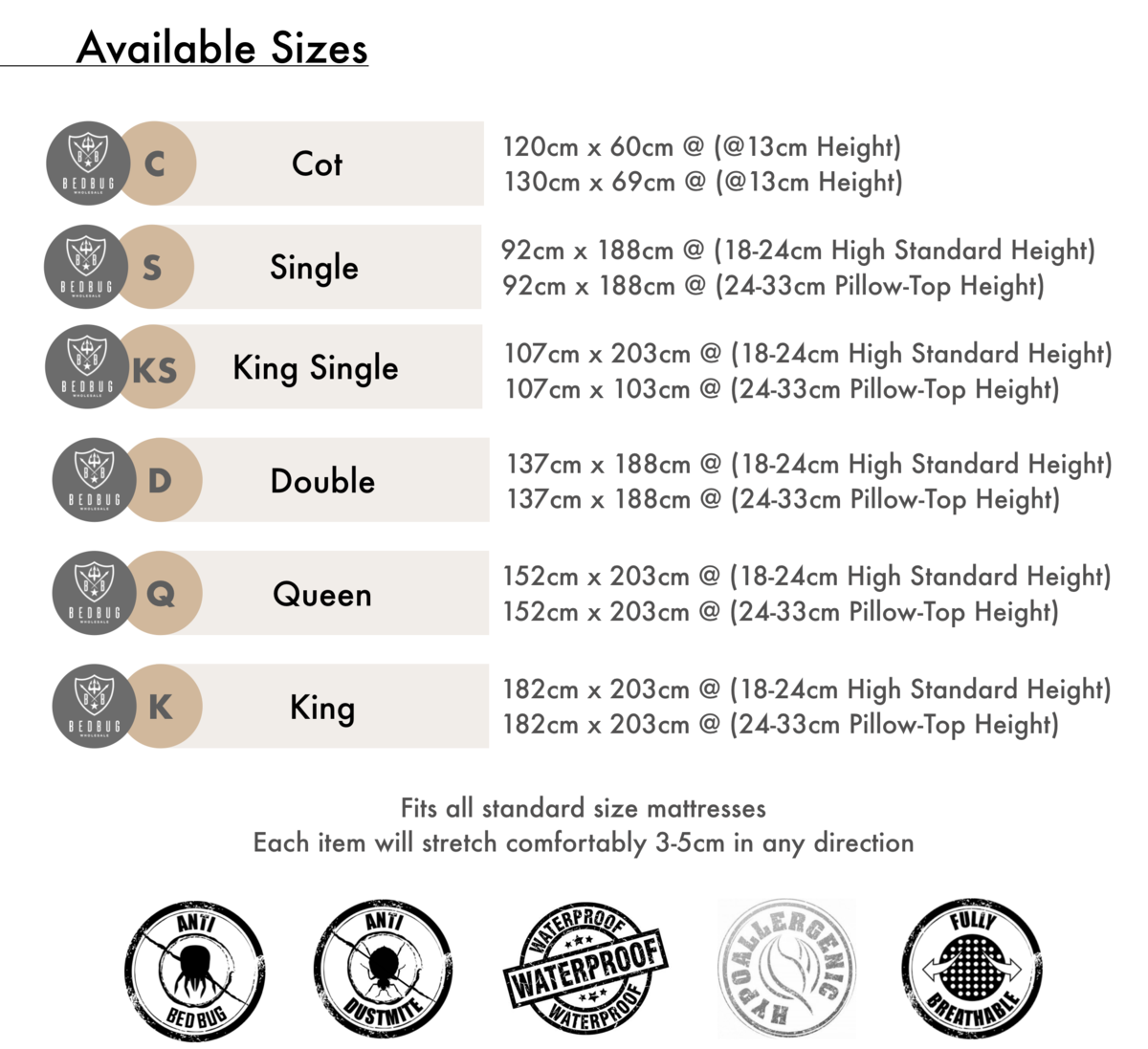 Bed Bug, Dust Mite, Allergy Mattress Encasement Sizing Bed Bug, Dust Mite, Allergy Mattress Encasement Sizing