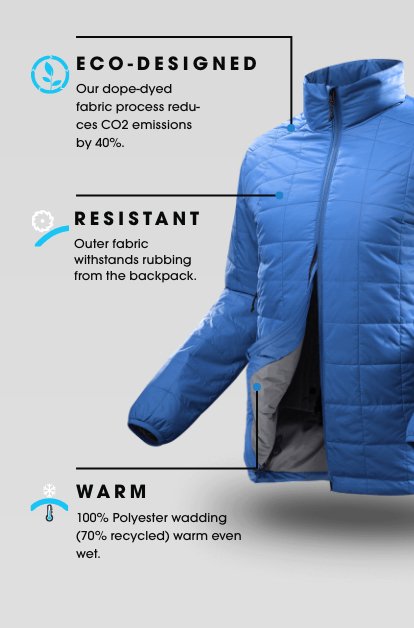 Our Warmest, Waterproof Coats for Winter 2024