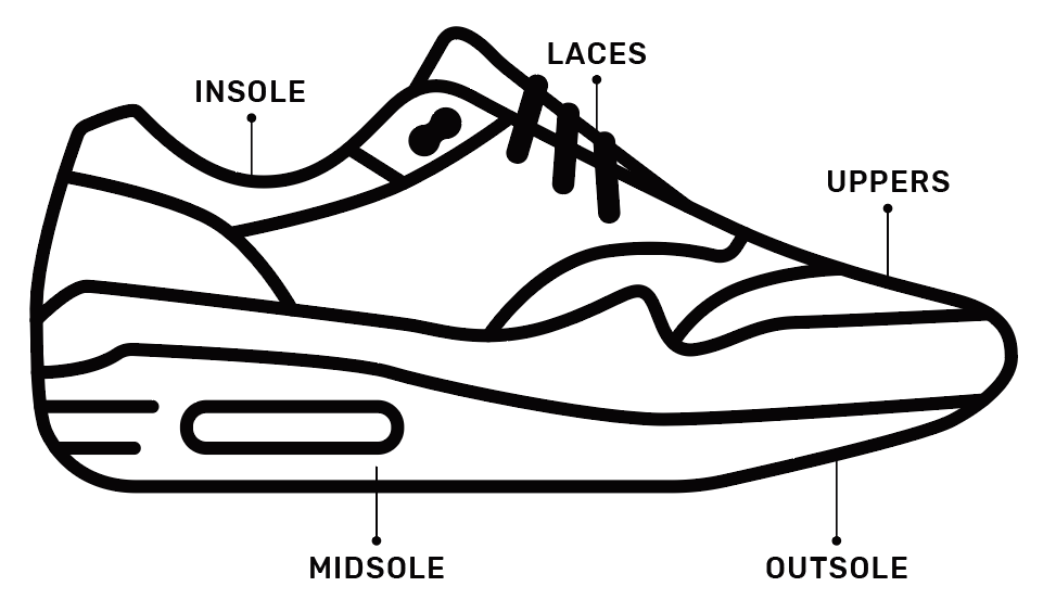Sneaker Laundry – Court Order