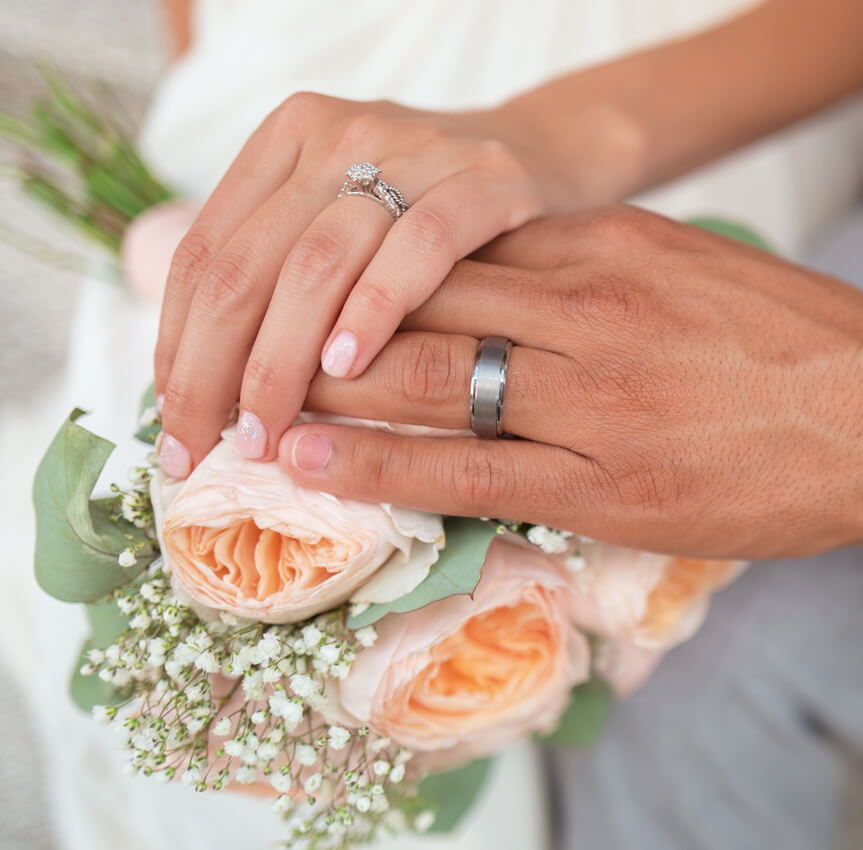 Your Perfect Wedding Ring