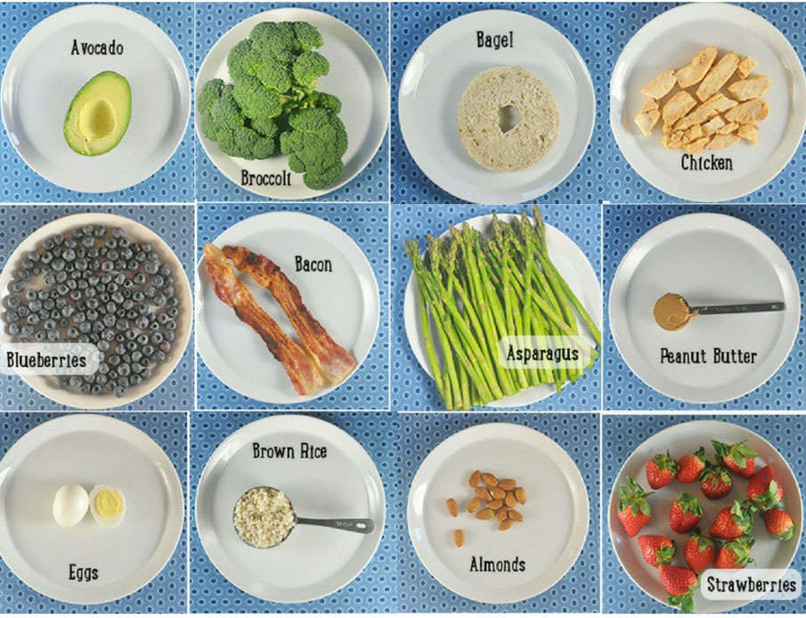 100 calorie thuc an khac nhau 100 calorie thuc an khac nhau