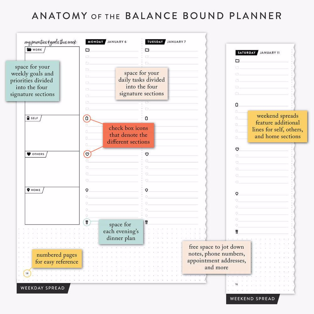Balance Bound Planner Example Page