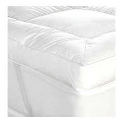 The Linen Works | Exceptional Bedding and Home Linens | Voted BEST-BUY