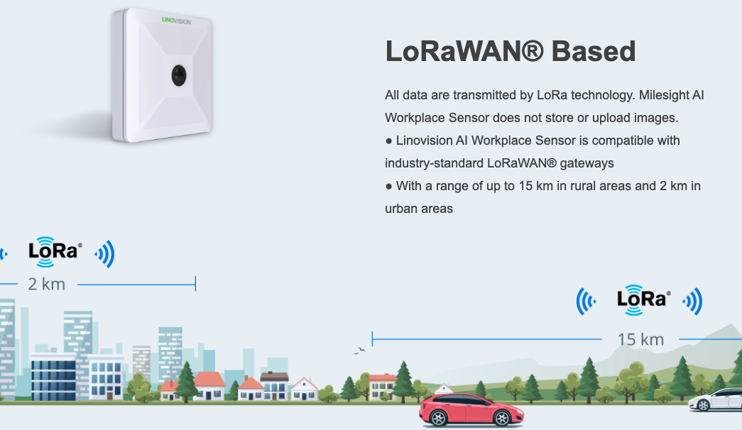 LoRaWAN Wireless WorkSpace Occupation Detection Sensor with High Recognition Rate and Privacy Protection