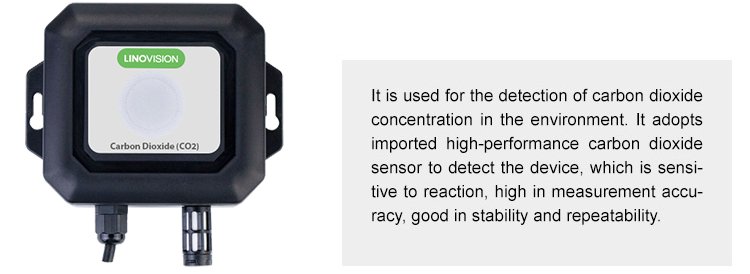 RS485 CO2 Sensor for Carbon Dioxide Detection