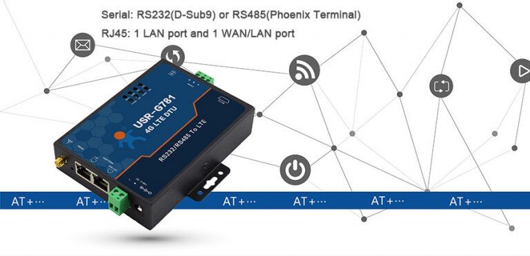 USR G781  Cellular Modem Routers | Industrial Cellular Modems