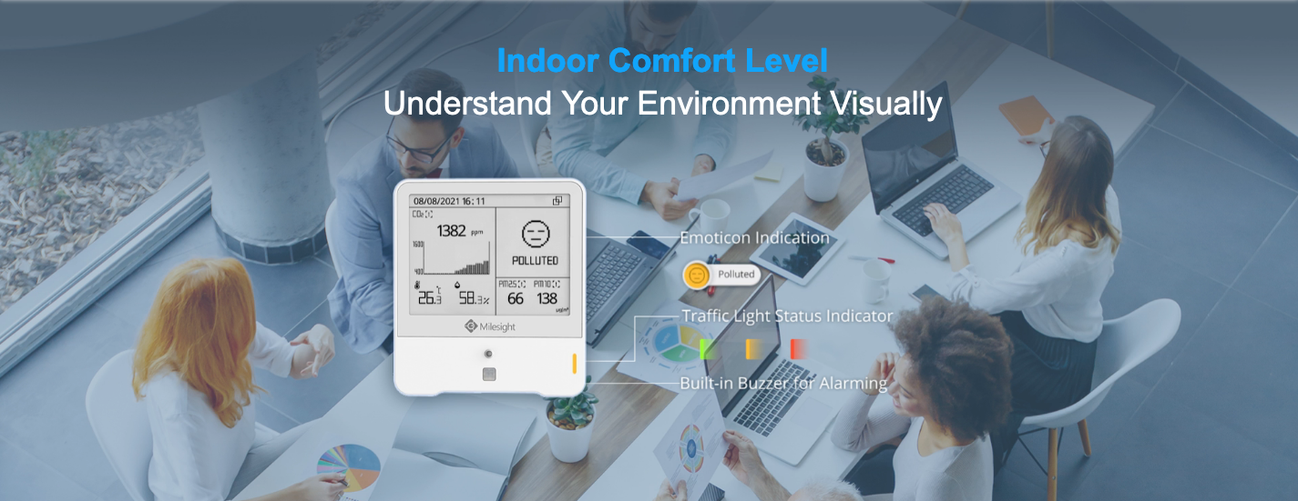 Indoor Ambience Monitoring Sensor Featuring LoRaWAN ®