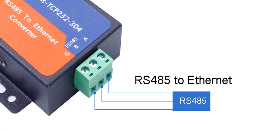 USR TCP232-304 One Port RS485 to TCP/IP Ethernet Converters