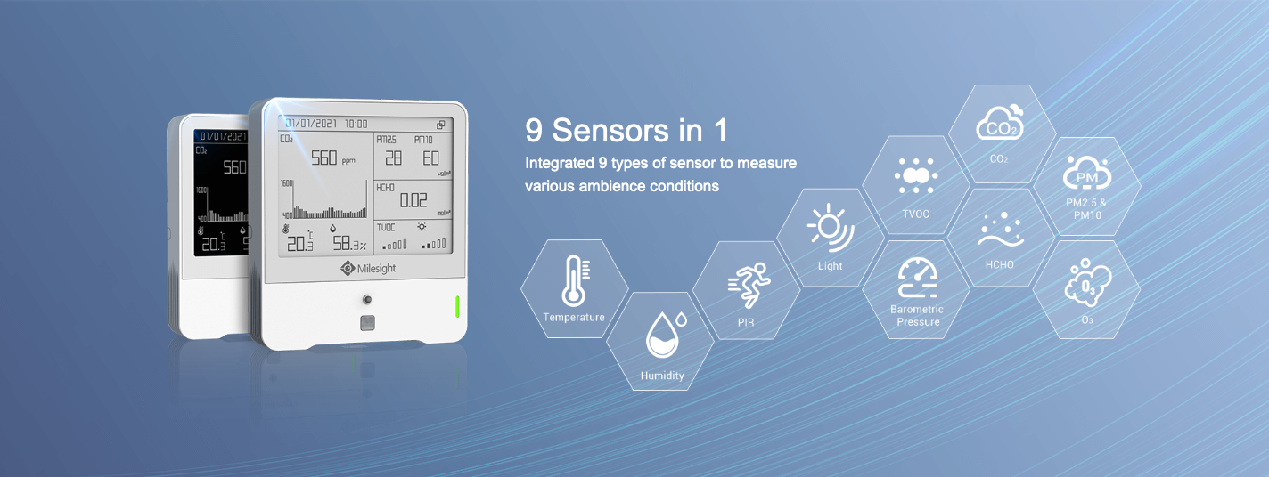 Indoor Ambience Monitoring Sensor Fe a tur ing Lo Ra WAN ®