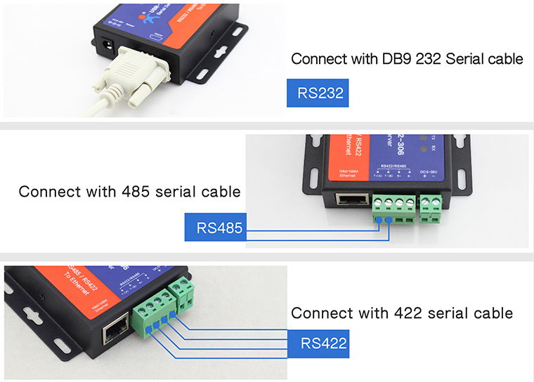 USR TCP232-306 Ethernet to Serial Serial RS232/RS485/RS422 Converters