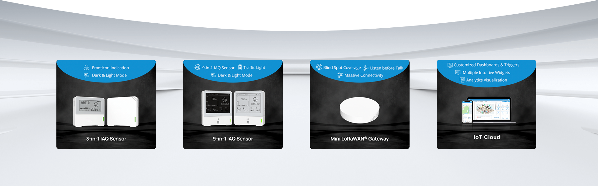LoRaWAN Indoor Air Quality Kit