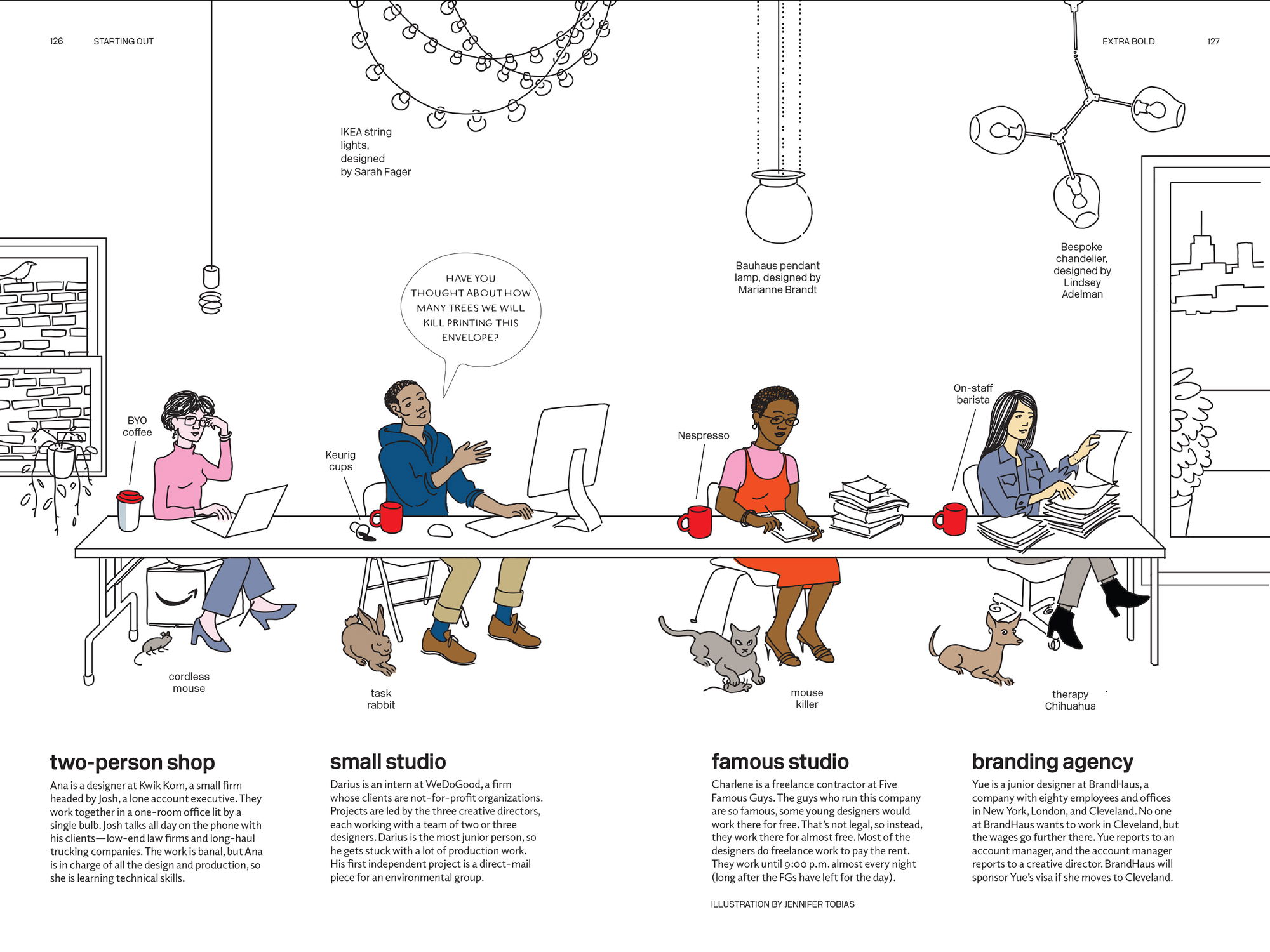 handdrawn illustration of different types of design studios: two-person shop, small studio, famous studio, and branding agency, and the differences among them