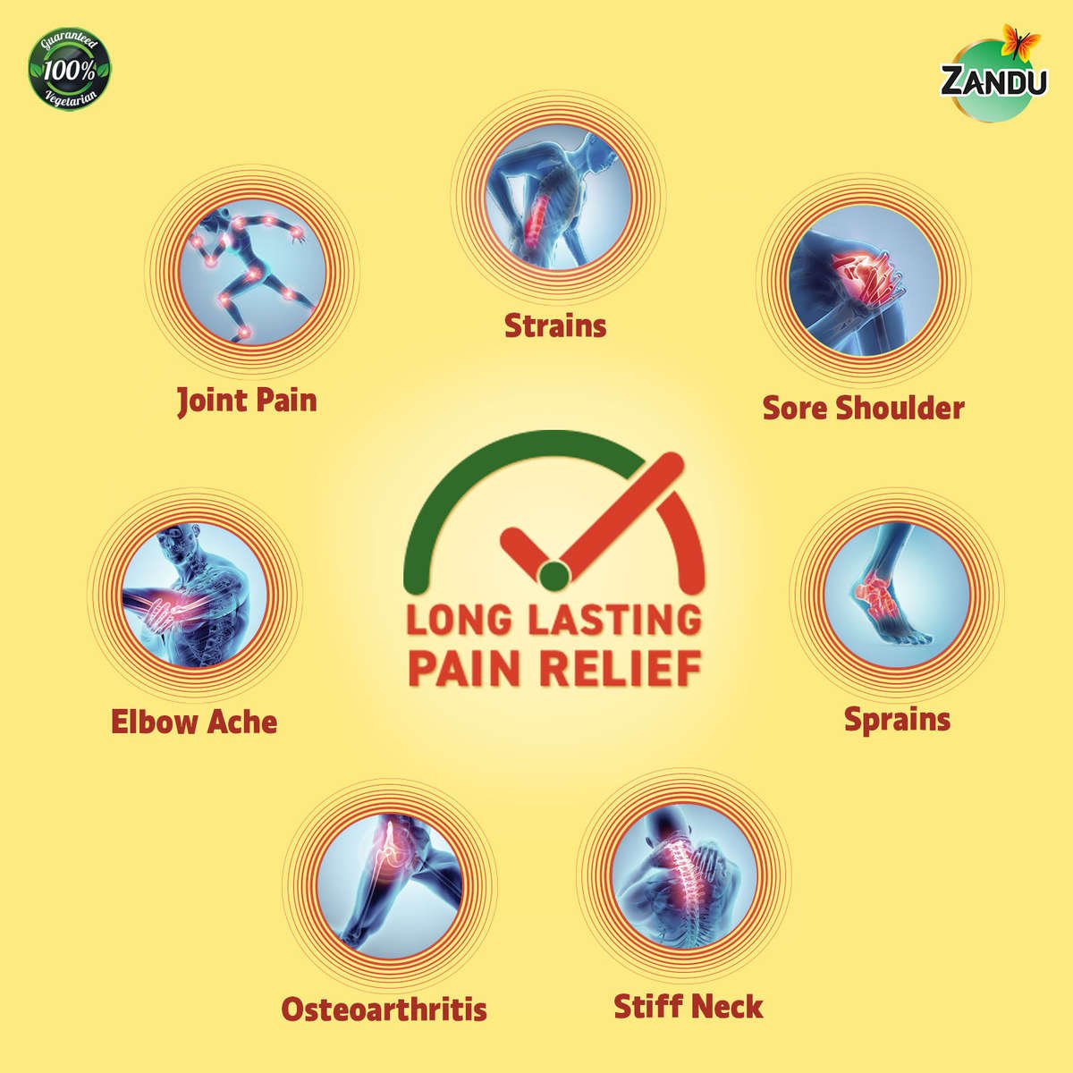 Pain Relief Patches Benefits 