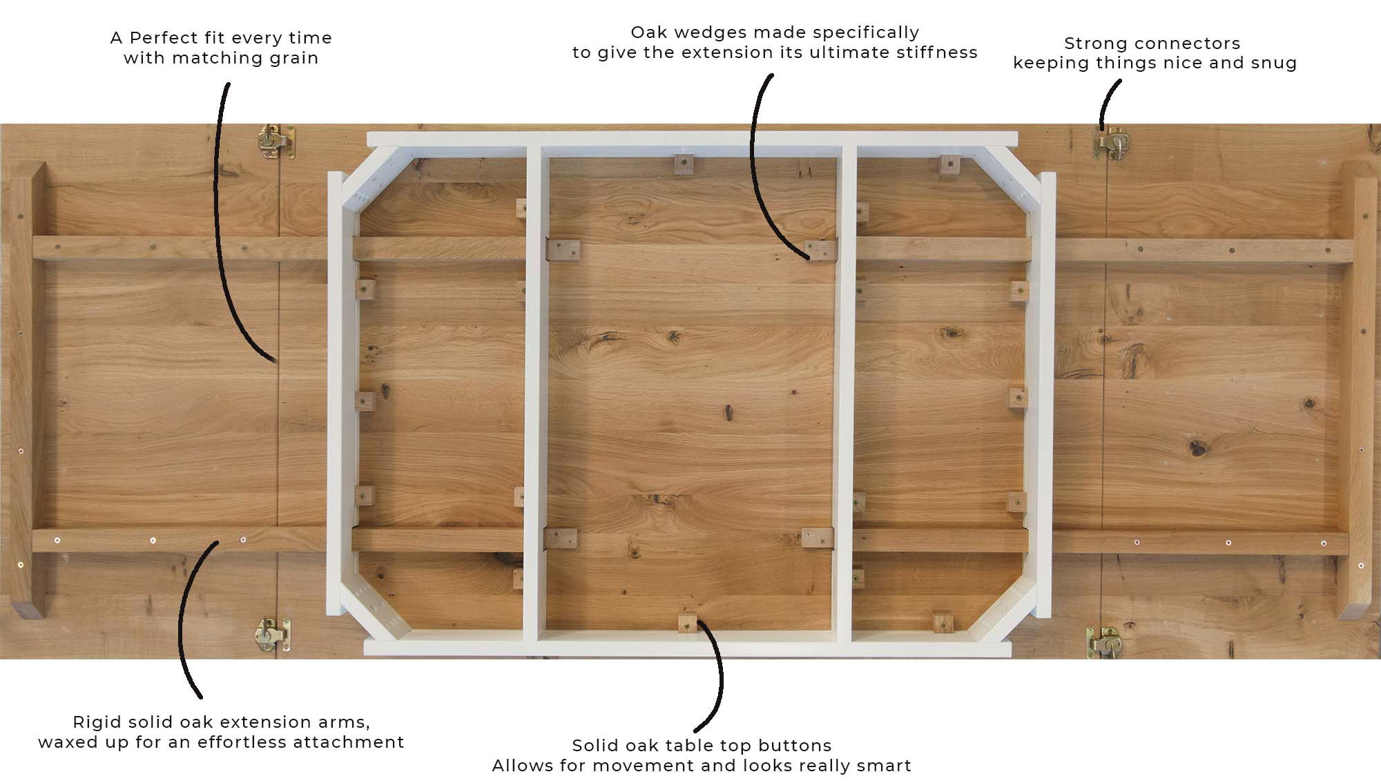 Extendable table view from below 