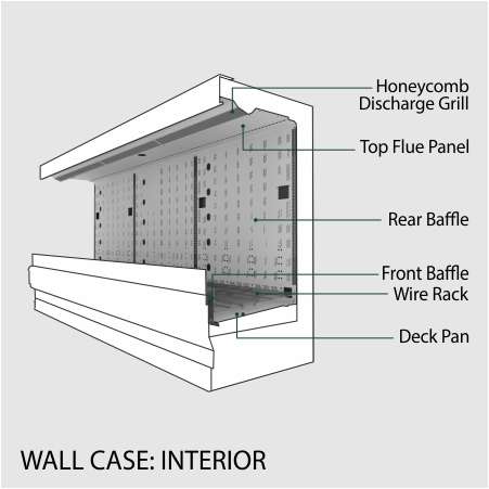 case refurbishment | services | The Marco Company