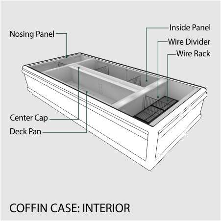 case refurbishment | services | The Marco Company