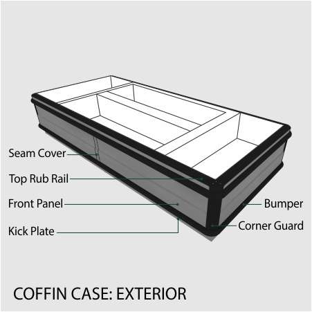 case refurbishment | services | The Marco Company